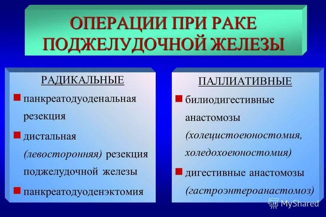 Паллиативная операция при опухоли поджелудочной железы. Операции при опухоли головки поджелудочной железы. Операция Рамс поджелудочная железа. Радикальный операции поджелудочной железы. Поджелудочная железа панкреатит операция