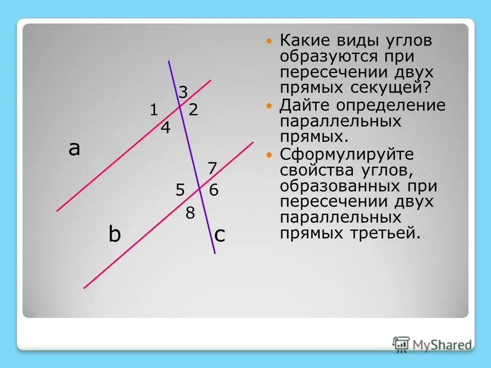 Виды углов при пересечении двух прямых третьей