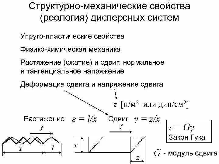 Реологические свойства связнодисперсных систем. Структурно-механические свойства. Структурно-механические свойства дисперсных систем. Классификация структурно механических свойств. Какие есть механические свойства тел