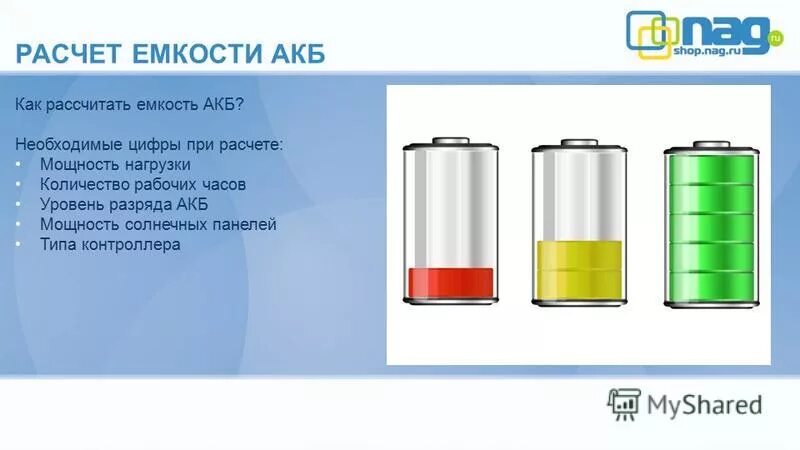 Емкость аккумулятора уменьшается. Ёмкость аккумуляторной батареи формула. как посчитать остаточную емкость аккумуляторной батареи. емкость акб формула. формула расчета емкости акб.