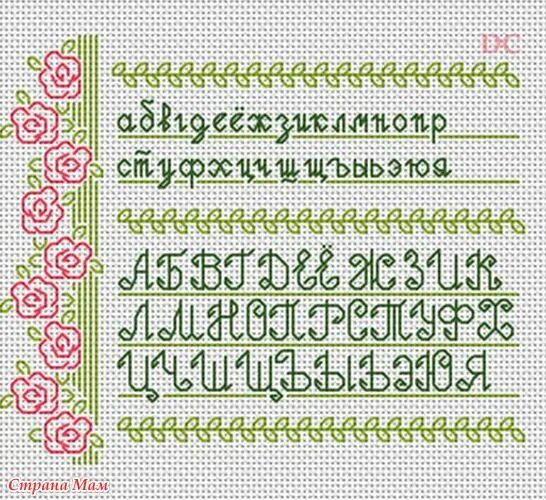 Схема вышивки крестом шрифт для метрики. Шрифт вышивка. Схема вышивки алфавит бэкстич. Алфавит вышивка крестом бэкстичем. Вышивка крестом цифры.