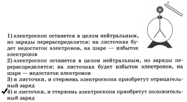 Положительно заряженную стеклянную палочку