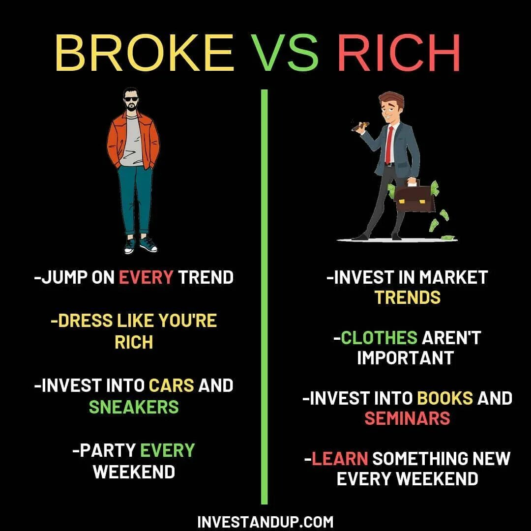 Rich vs poor. Rich vs broke. Giga Rich vs Rich vs broke. Motivation from Rich people. Be rich перевод