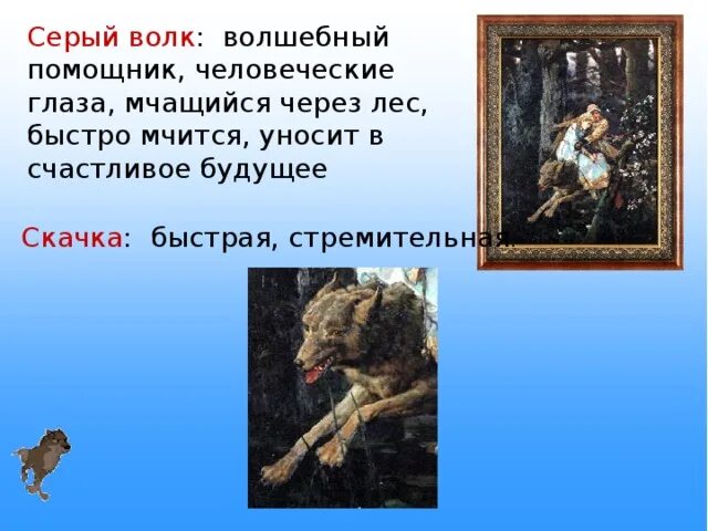 Сочинение по картине царевич на сером волке. Сочинение в м Васнецов Иван Царевич на сером волке для 4 класса. Сочинение серый волк 4 класс.