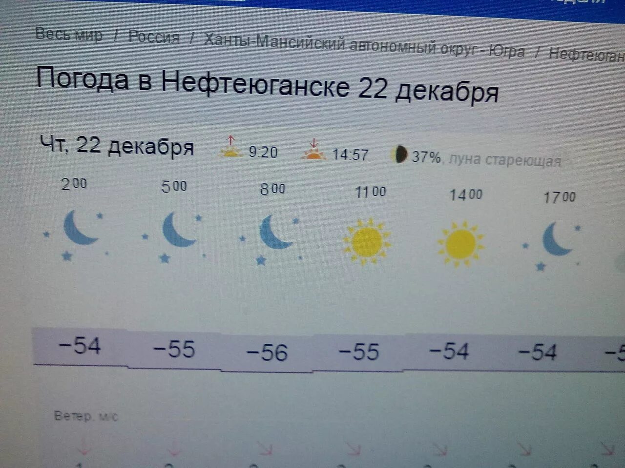 Температура в нефтеюганске. Погода в Нефтеюганске. Нефтеюганск климат. Погода в Нефтеюганске сейчас. Погода в Нефтеюганске сегодня.