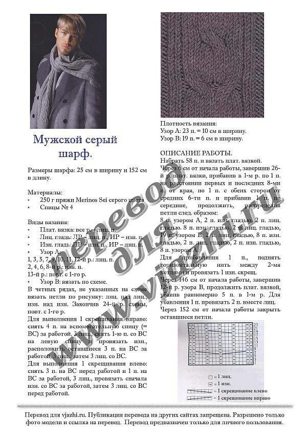 Схема вязания мужского шарфа спицами. Шарф спицами с косами двухсторонний с схемой и описанием. Шарф мужской схемы и описание. Схемы вязания мужских шарфов спицами с описанием. Снуд вязаный спицами узор для мужчин.