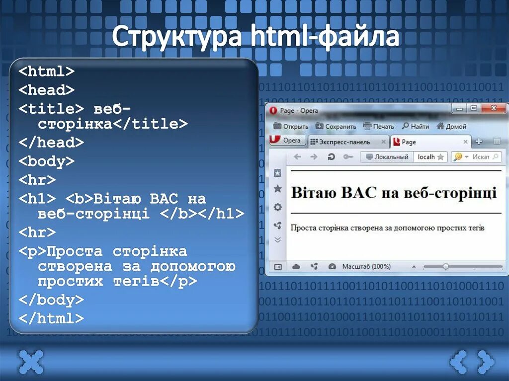 Скачивание файла html. Структура html файла. Структура CSS файла. Структура хтмл файла. Html CSS структура папки.