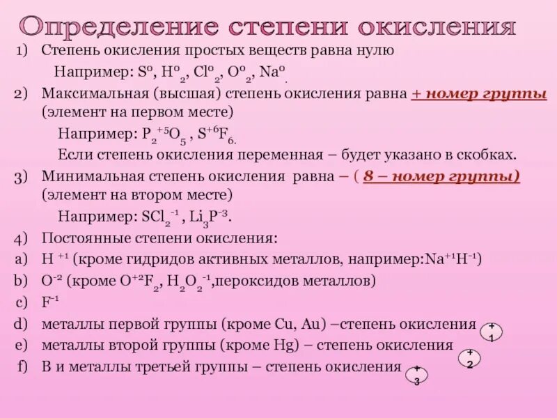 Как понять степень окисления элемента. Как определяется степень окисления. Как определить степень окисления 3 химических элементов. Как определить все степени окисления химических элементов. Степень окисления 2 а группы