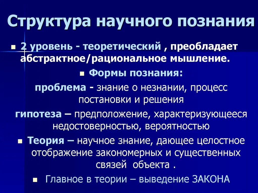 Проблемы научных знаний