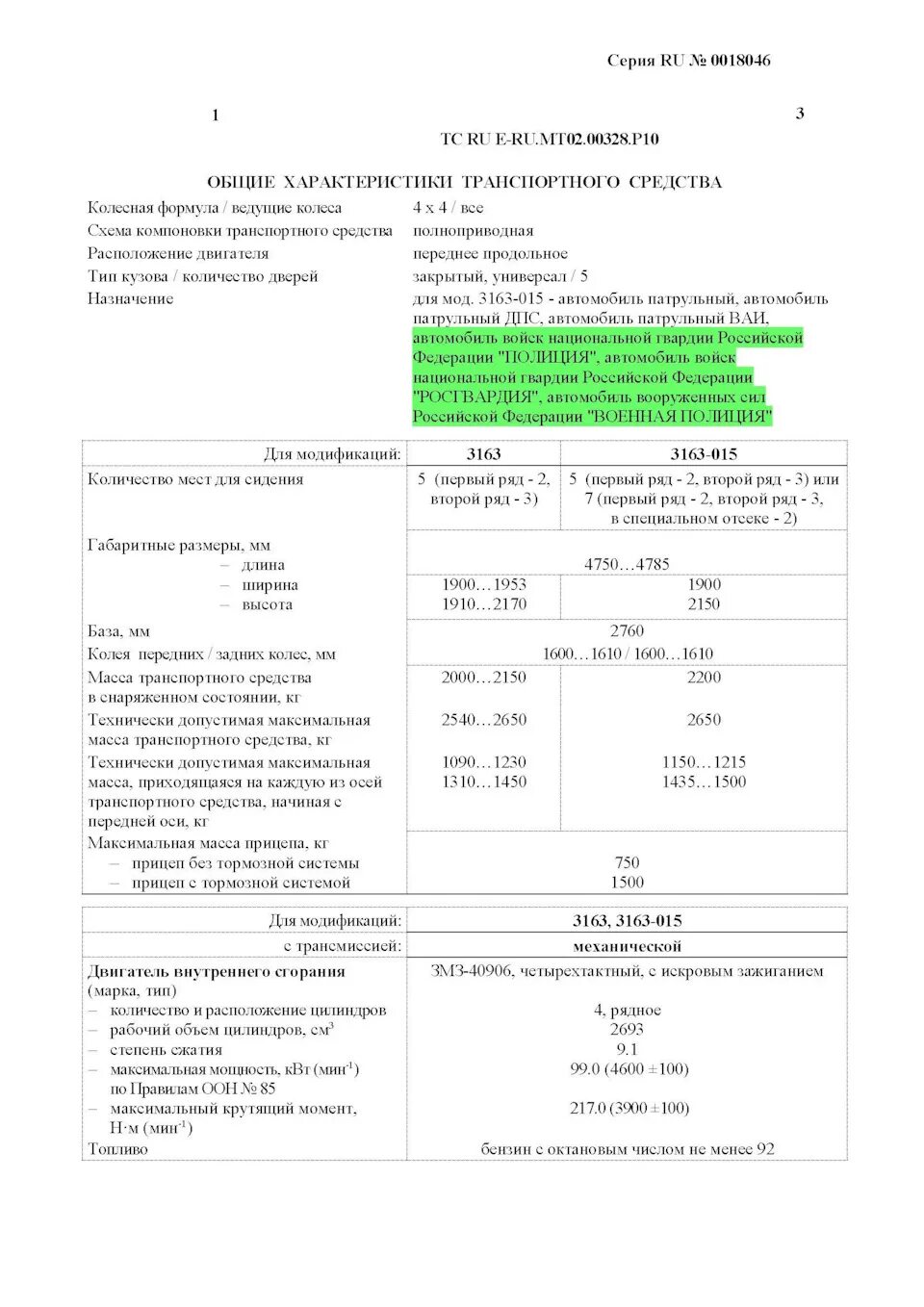 Оп ru e ru ru 00.0000387 p5. ОТТС ТС ru e-ru.MT 02.00271.p7. ТС ru e-ru.MT02.00328.p2. ТС ru.e.ru.MT02.00286.p6. Одобрение ТС Патриот УАЗ.