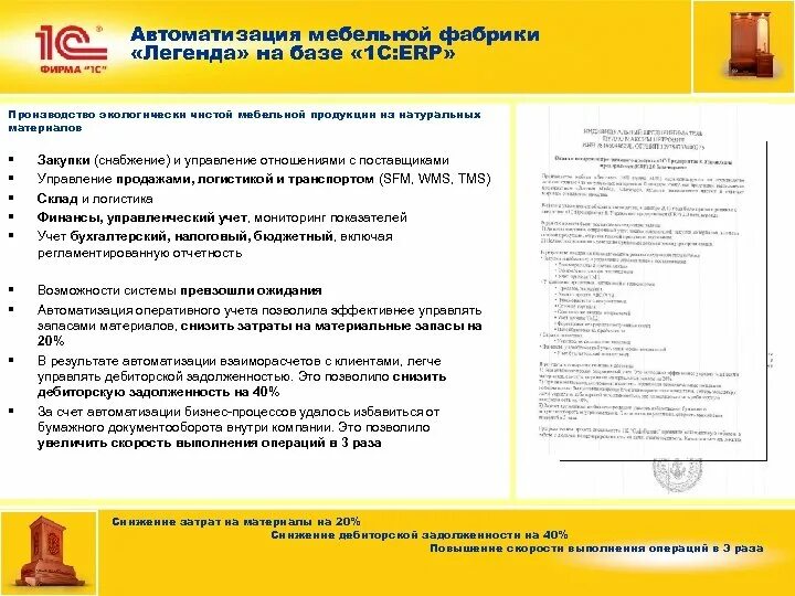 Технологический процесс изготовления детской мебельной стенки - презентация онла