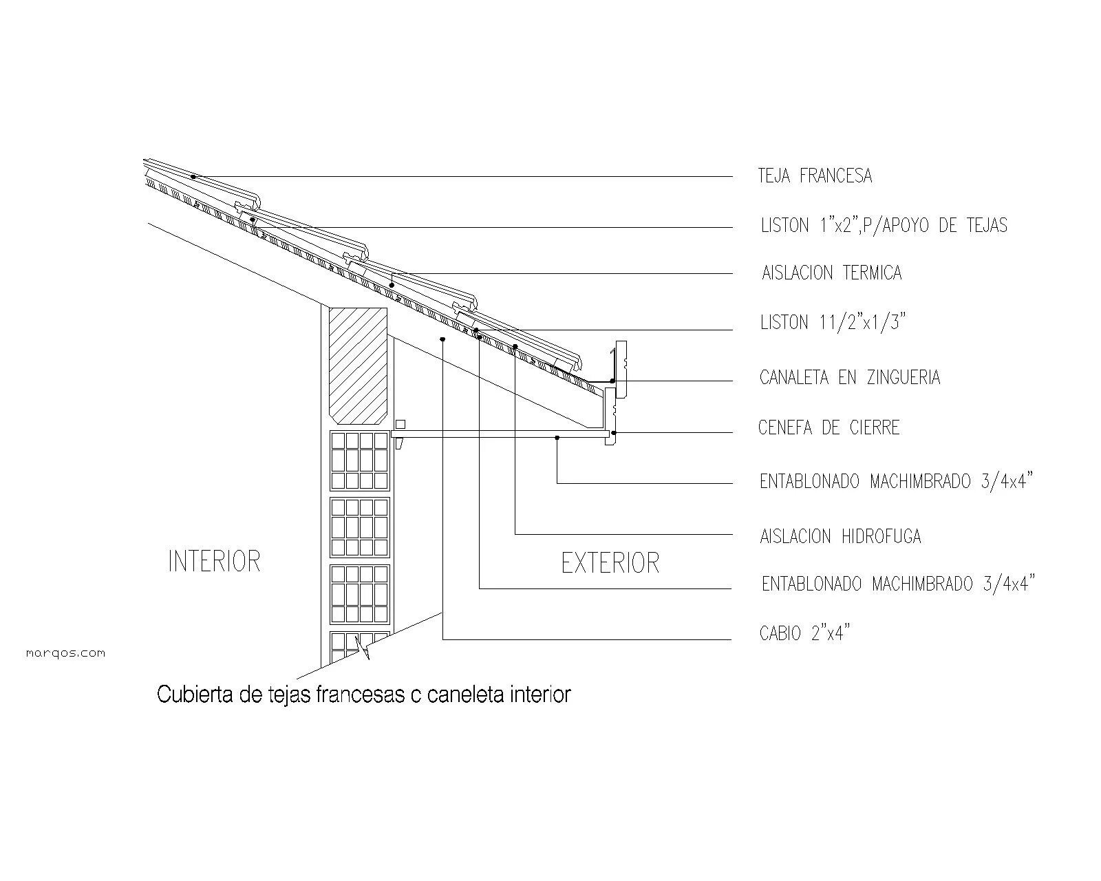 Top detail. Wood detal Top view. Flca Sheet detal.