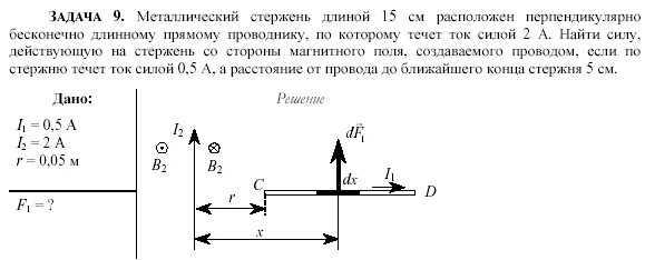 Прямой бесконечно длинный проводник. По прямому проводнику течет ток силой i.. По проводу течет ток силой 10 а. Взаимодействие длинного прямого тока и квадратной рамки. По проводнику течет ток 0.5