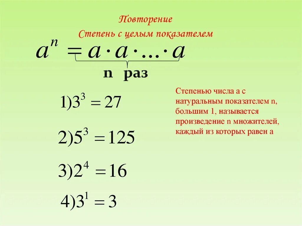 Степень числа конспект. Степень. Степень с целыми показателями. Степень числа с целым показателем. Степень с целым показателем 9 класс.