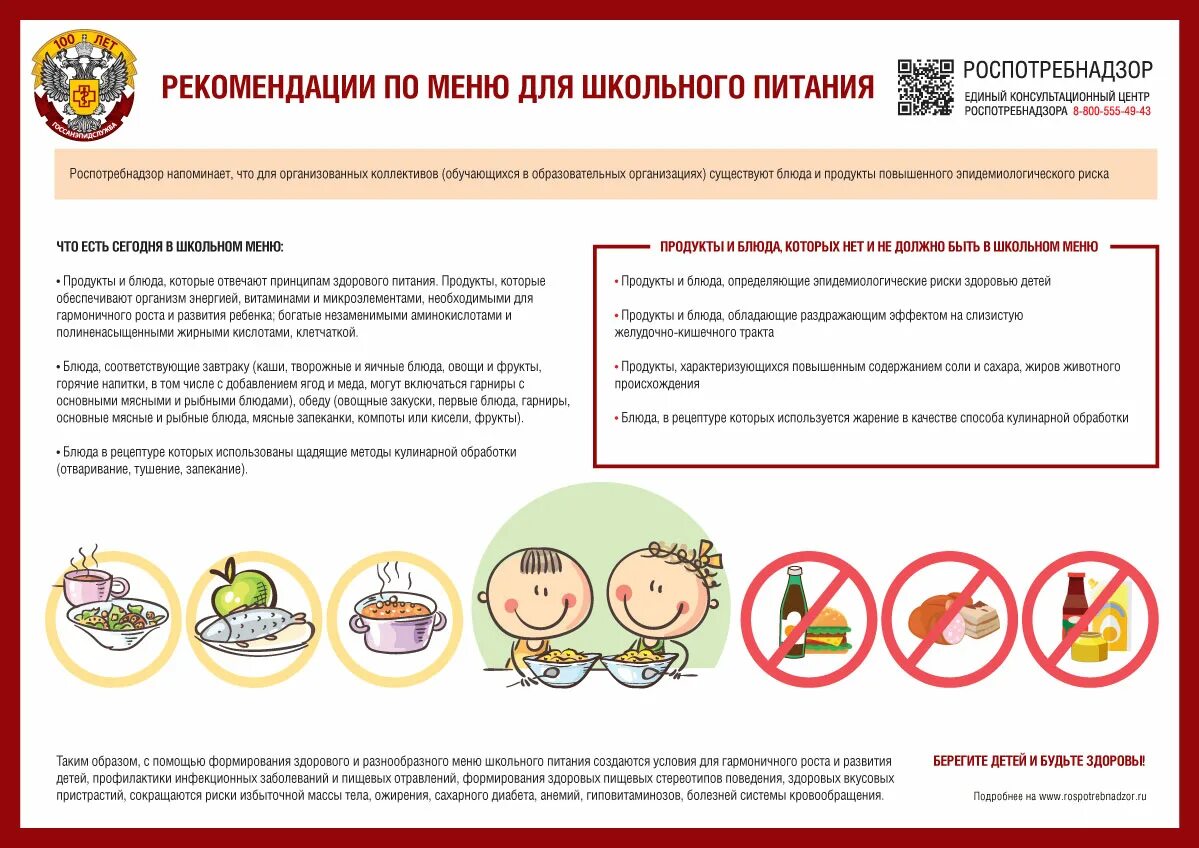 Методические рекомендации горячее питание. Рекомендации школьникам по питанию. рекомендации по здоровому питанию для школьников. рекомендации по организации питания в школе. рекомендации по правильному питанию школьников.