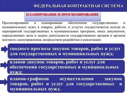 Что такое государственные и муниципальные нужды