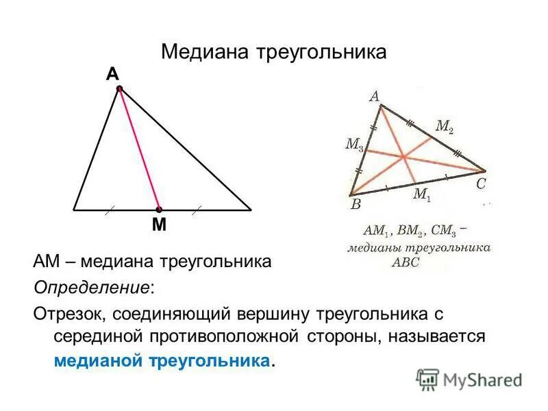 Замечательные свойства медиан биссектрис и высот треугольника. Замечательные свойства медиан биссектрис и высот треугольника