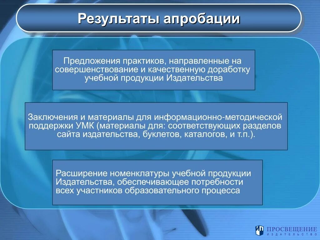 Реализация научных результатов. Формы апробации результатов исследования. Способы апробации. Способы апробации результатов исследования. Результаты апробации программы.