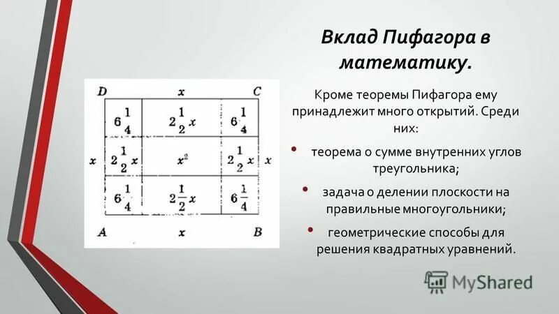 Пифагор достижения. Пифагор и его достижения в математике. Достижения Пифагора в математике. Пифагор и его вклад в математику. Пифагор и его открытия в математике.