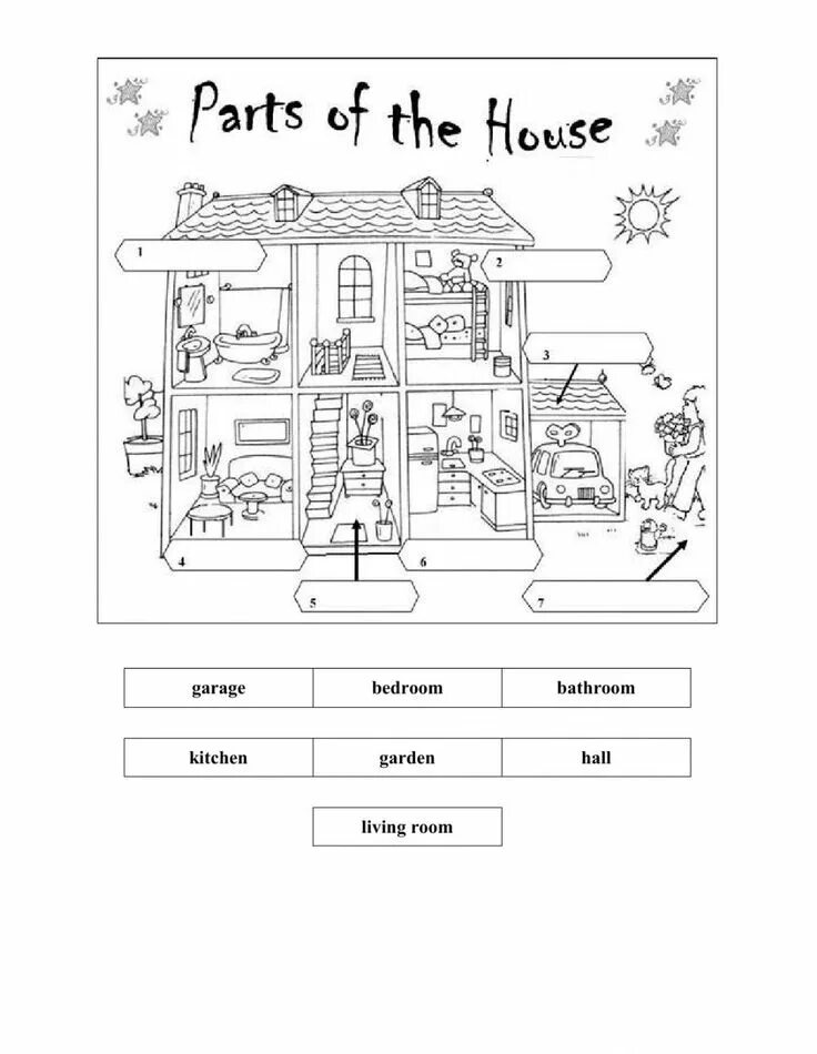 Английский язык Parts of the House Worksheet. Parts of the House exercise. House Vocabulary Parts of the House. My House Worksheets 5 класс.