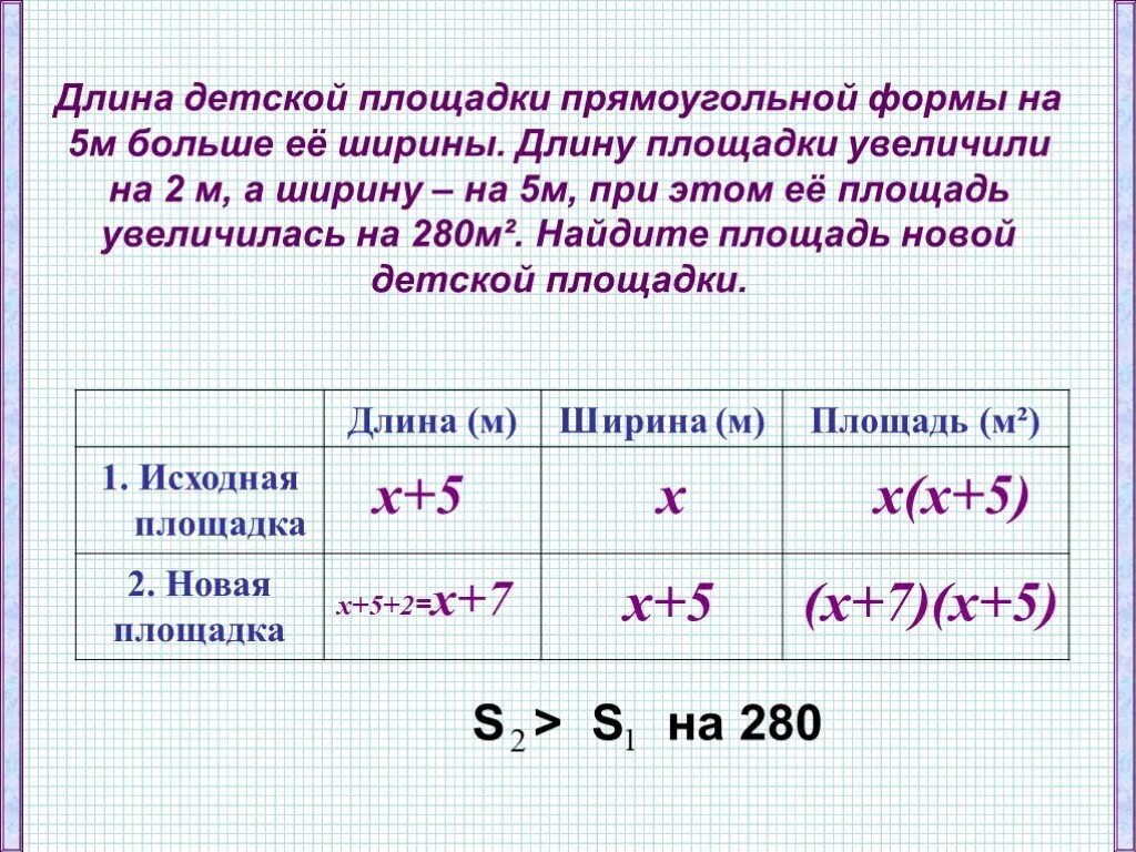 Длина огорода прямоугольной формы 30. Протяженность в алгебре. Как найти длину площадки. Больше 5 м,. Длина площадки.