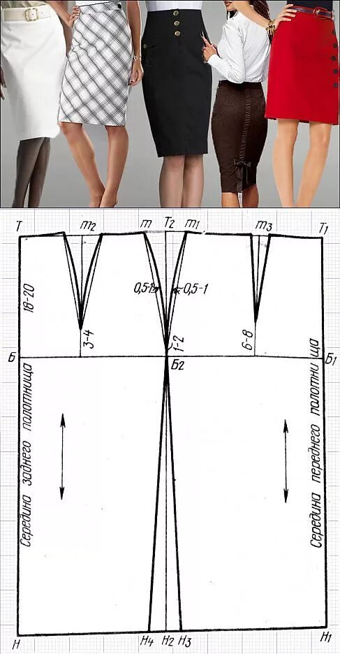 Как сделать выкройку юбки карандаш Making a pencil skirt sloper and the resulting skirt So Sew Easy Pencil skirt pa