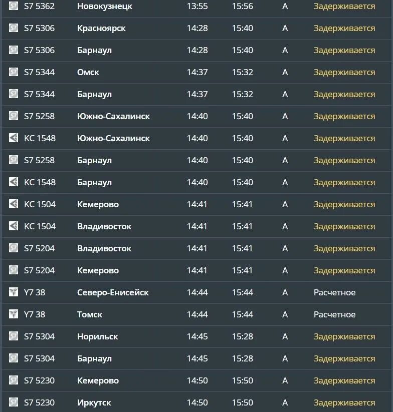 Аэропорт новокузнецк прилеты на сегодня. Список отмененных рейсов. Табло аэропорта Иркутск. Расписание самолетов Иркутск. Аэропорт табло вылета.