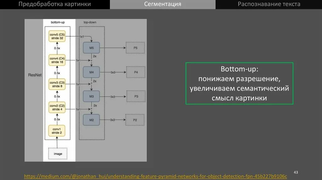 Предобработка данных. Предобработка текста. предобработка данных картинка. этапы предобработки данных. предобработка изображения бинаризация.