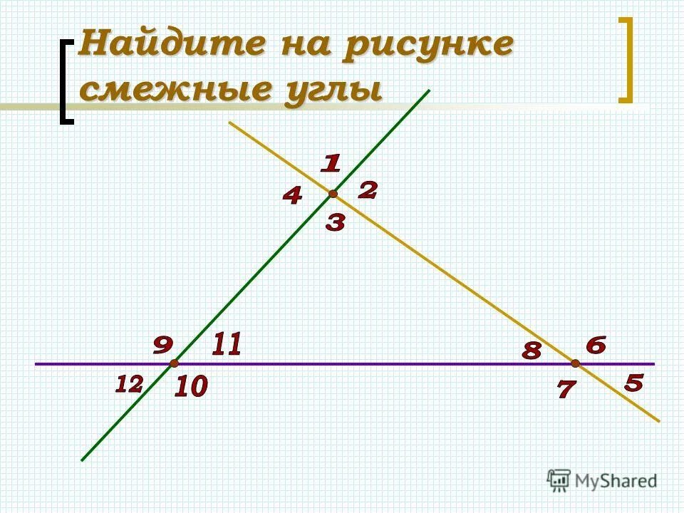 Смежные лучи. Смежные углы. Смежные и вертикальные углы. Вертикальные углы рисунок. Смежные и вертикальные углы рисунок.