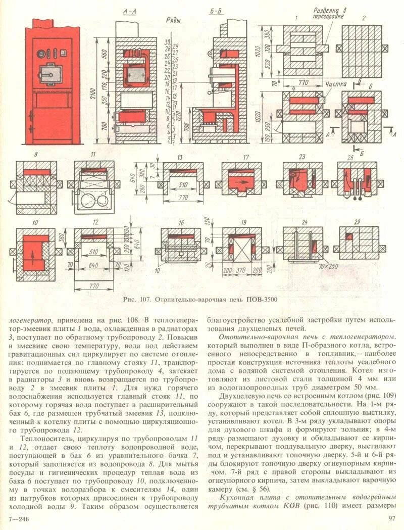 Котел из кирпича для дома. Размеры водяного котла для кирпичной печи. кирпичная печь для дома с водяным отоплением схема. котел в кирпичную печь для отопления схема. схема печи из кирпича с водяным контуром для отопления.
