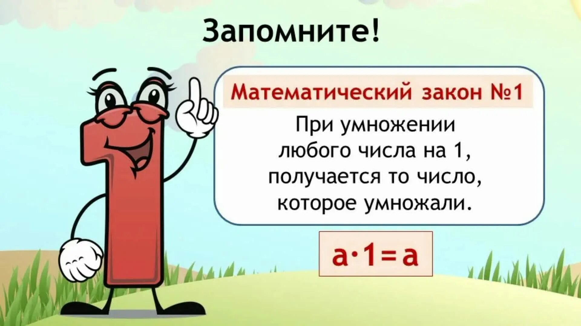 Умножение на 1. Умножение на 0 и 1. Памятка умножение на 0 и 1. Умножение на ноль правило. Умножение на 0 школа россии