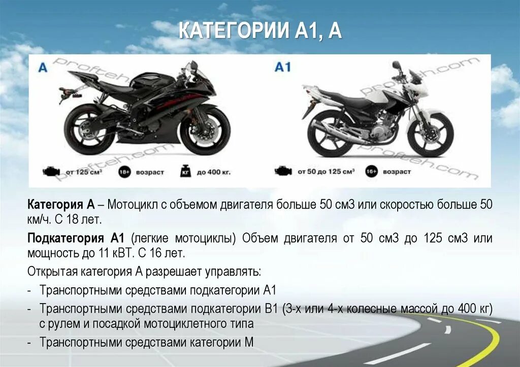 Сколько штраф без прав на мотоцикле. Мотоциклы категории а1. Категория на мотоцикл 250 кубов. Мотоциклы 125 кубов по категорию а1. Мотоциклы категории а1 Honda.