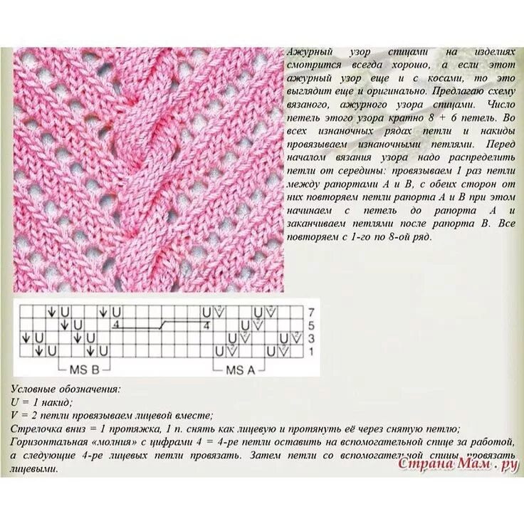 Схемы вязания ажура. Простые ажурные узоры для вязания спицами с описанием и схемами. Диагональные ажурные узоры спицами с описанием и схемами. Ажурные узоры для хлопка спицами схемы с описанием. Схемы вязания ажура спицами с описанием и схемами.