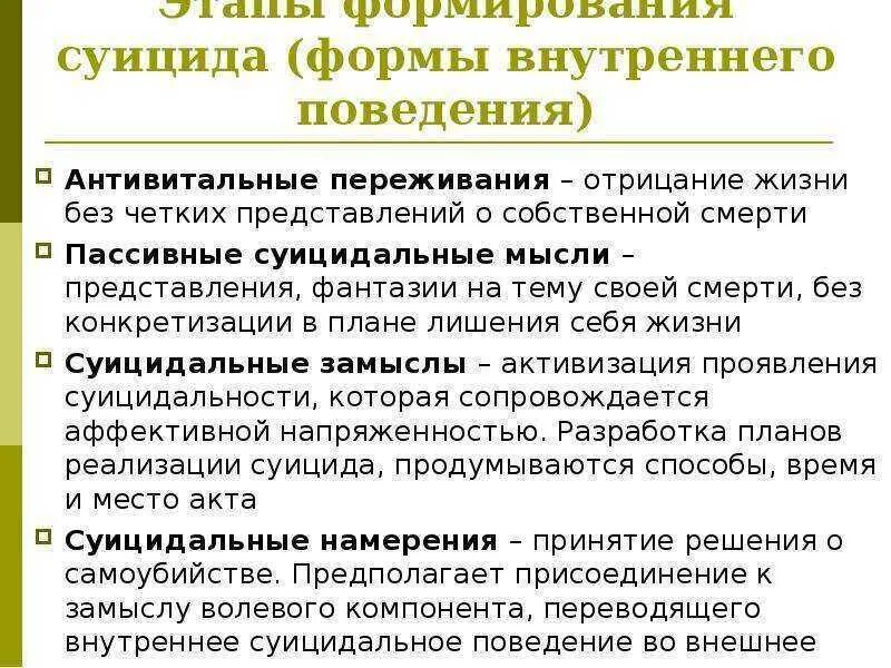 Пассивная форма поведения. Суицидальное поведение. Формы суицидального поведения внешние и внутренние. Суицидальные мысли поведение. Этапы формирования суицидального поведения.