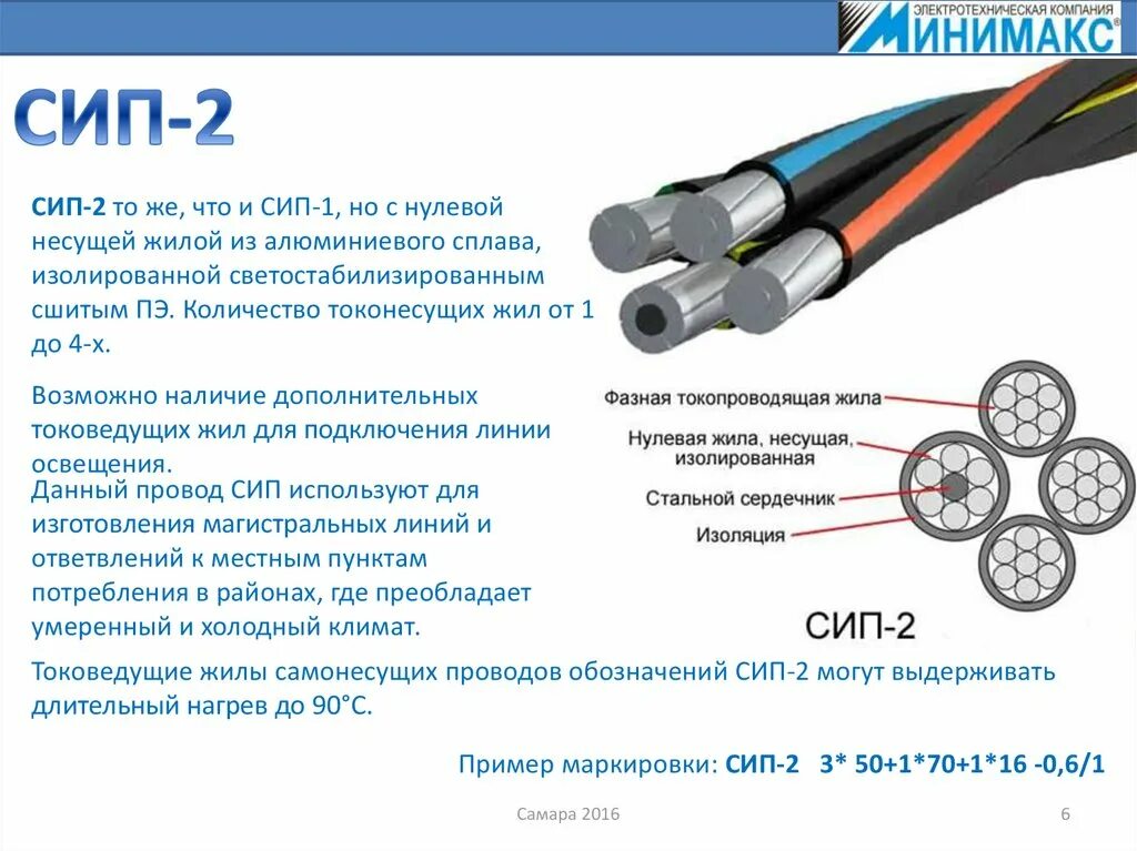 Сип цвета проводов. Самонесущий кабель для видеонаблюдения. Самонесущий изолированный провод для воздушных линий электропередач. Система СИП. СИП цвета по фазам.