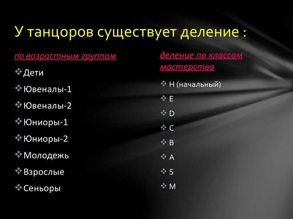 Классификация танцоров по возрастным группам. Деление по возрастным группам. Деление детей по возрастным группам. Деление молодежи по возрастным группам.