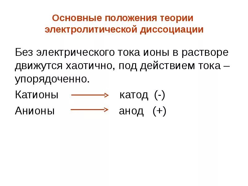 Положения теории диссоциации. Основные положения теории электролитической диссоциации. Основные положения теории электрического тока. Основные положения теории ионы. Под действием электрического тока катионы движутся к.