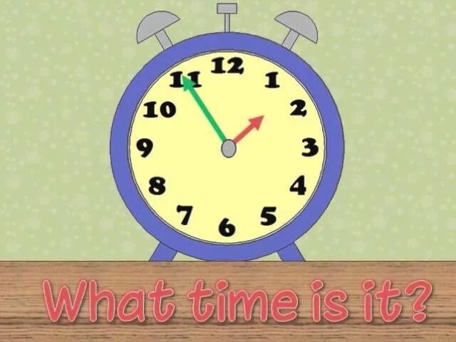 Часы на английском. Видеоролики для детей на английском часы. Telling the time in English. Учим часы на английском картинки для детей. Видео английский часы