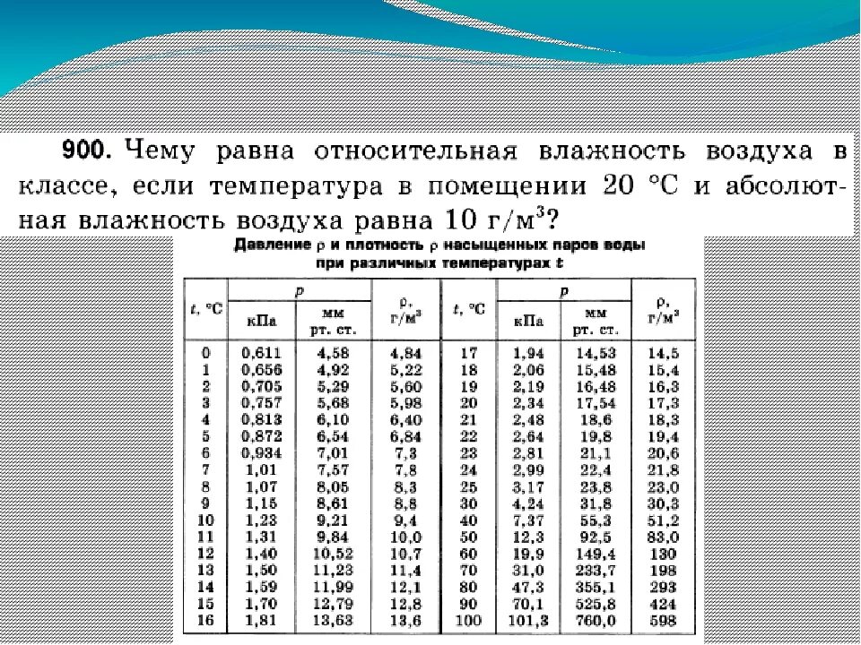 Плоскость воздуха равна. Формула расчета влажности воздуха. Относительная влажность воздуха расчетная формула. Как определяется Относительная влажность. Как находить температуру влажности воздуха.