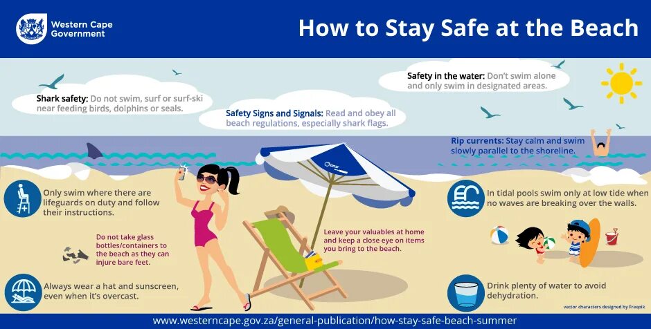 Beach Safety. How to stay safe. Safety on the Beach. Safe Beach. When the waves