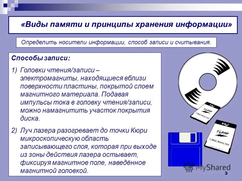 Опишите принципы хранения информации. Физические принципы хранения информации. Память принципы хранения информации. Физические принципы хранения информации. Принципы хранения информации на компьютере.