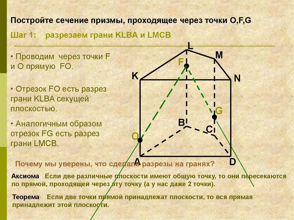 Сечение через точки. Построение сечений Призмы. Построить сечение Призмы. Построение прямой Призмы. Построить сечение прищма.