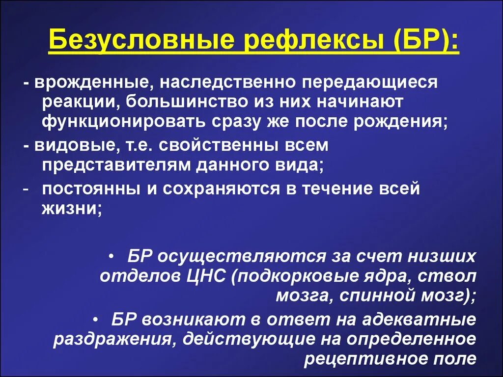 Врожденные рефлексы организма