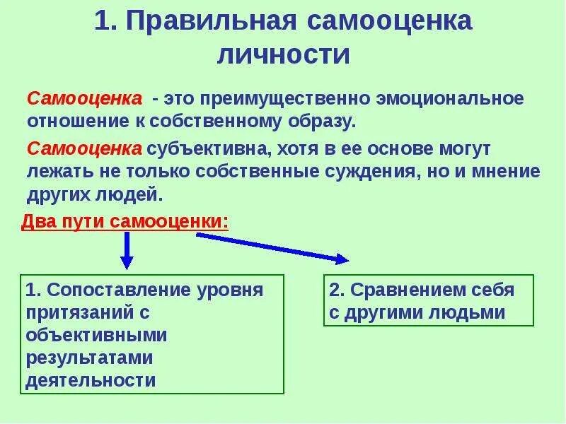 Способность человека оценивать самого себя. Самооценка. Самооценка личности в психологии. Что такое самооценка кратко. Самооценка личности презентация.