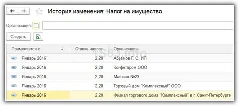 Налог на имущество с 1 января