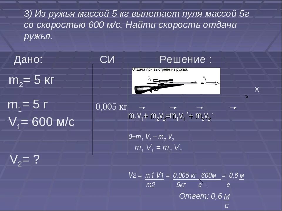 Импульс тела закон сохранения импульса 10. Скорость пули в м/с. Скорость отдачи винтовки формула. Решение задач на сохранение импульса. Вычислите скорость самолета