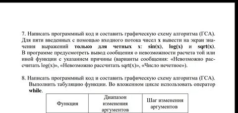 Код чтобы написал бывший