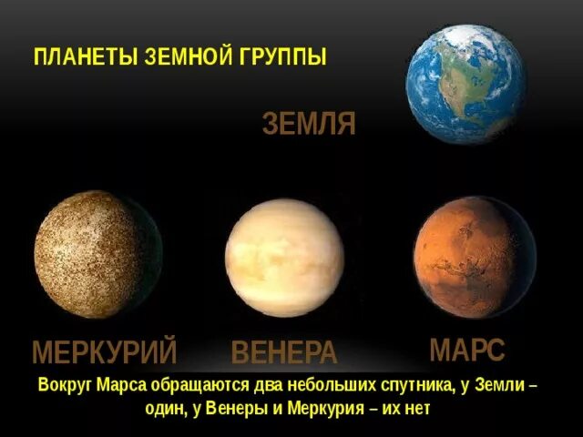 Сколько групп планет. Перечислите спутники планет земной группы. Меркурий и спутники планет солнечной системы. Планеты земной группы со спутниками. Естественные спутники планет земной группы.