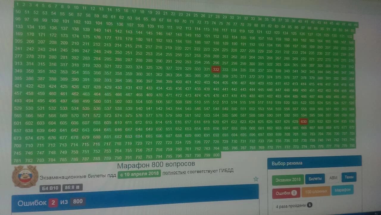 150 вопросов c. Ответы ПДД. Ответы на вопросы ПДД. Марафон ПДД. Таблица для экзамена ПДД.