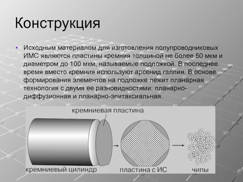 Полупроводниковая пластина ИМС. Технология изготовления полупроводниковых интегральных микросхем. Материалы для изготовления микросхемы. Материалы изготовления для интегральных микросхем. Имс расходные материалы